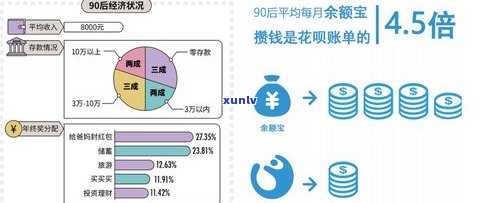 负债10万：真的能翻身吗？解析起因与可能性