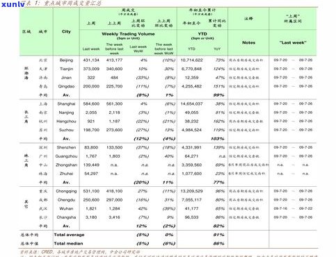 2020年中茶水蓝印普洱茶价格走势及生普详解