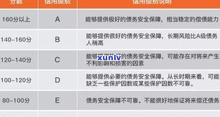 负债影响申请信用卡吗-负债影响申请信用卡吗知乎