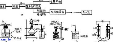 普洱茶蒸汽机：工作原理、制作方法与应用全解析