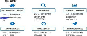 负债10万有网贷能贷款成功吗？网贷负债10万的作用及自救方法