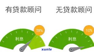 负债10万能否贷款？工资4000如何处理10万网贷？