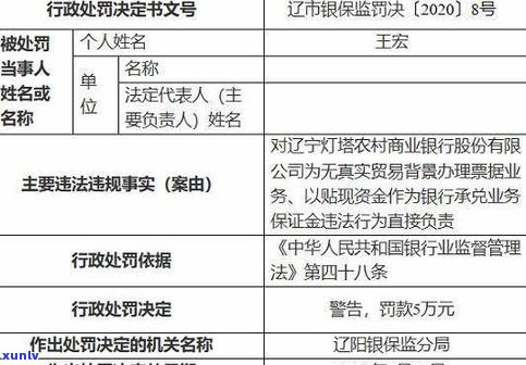 负债18万可以信贷吗？原因解析及能否申请贷款的考虑因素