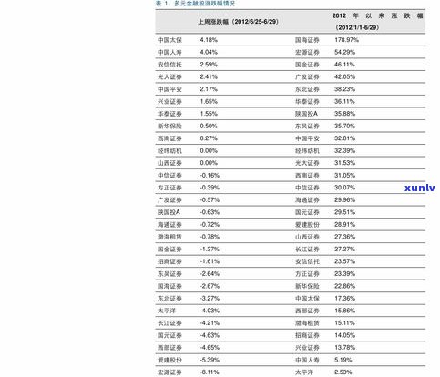 玉石戒指报价图片大全：高清展示及价格一览