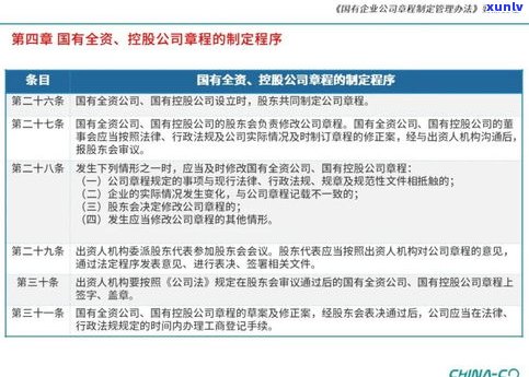 负债几十万是不是会坐牢？探讨法律责任与还款策略