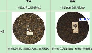 普洱熟茶存放时间越久越好吗？影响因素解析