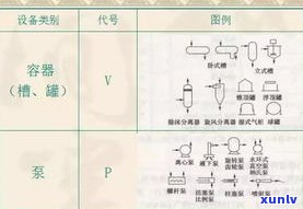 深入解析：古树普洱茶制作工艺及其详细流程图