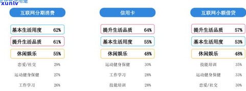 负债200万，真的能翻身吗？探讨负债过多的起因及可能的解决方案