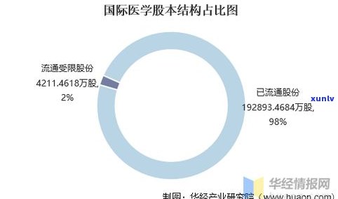 负债十万的人：数量、称呼与购房能力探讨