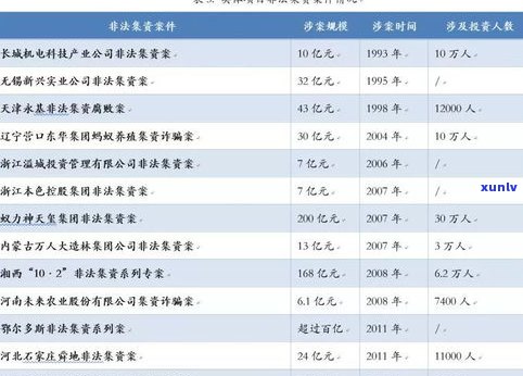 负债十万的人：数量、称呼与购房能力探讨