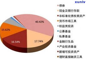 负债十万的人：数量、称呼与购房能力探讨