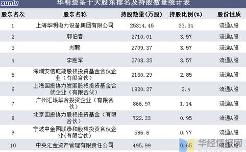 负债十万的人：数量、称呼与购房能力探讨