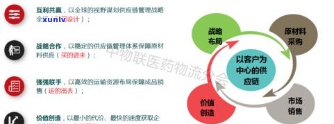 负债150万：翻身可能性及应对策略