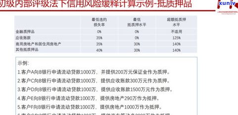 负债十万能否申请房贷？全网热议！