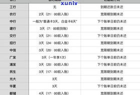 负债十万能申请信用卡吗-负债十万能申请信用卡吗知乎