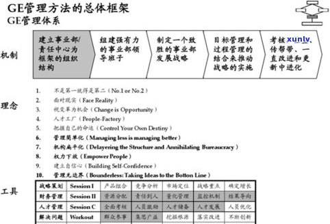 负债400万还能翻身吗？原因与解决方法解析