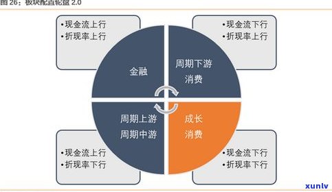 负债四百万能否东山再起？困境中的人生出路与应对策略