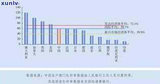 负债30多万可以贷款买房吗？作用因素与解决方案全解析