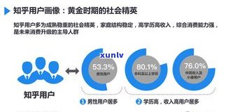 负债十五万现在还不起了吗？知乎网友分享解决方案