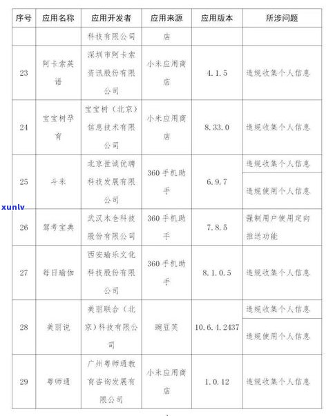 爱玉是什么东西？详解其定义、性质及由来