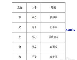 爱玉是什么东西？详解其定义、性质及由来