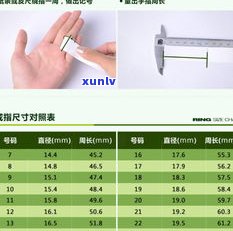 玉石戒指尺码-玉石戒指尺码怎么选