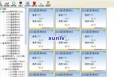 普洱茶存储条件：环境、湿度、温度、通风等全面解析