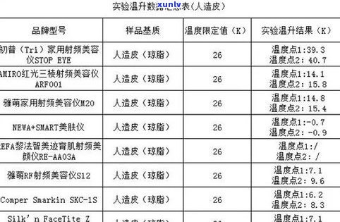 普洱茶存储条件：环境、湿度、温度、通风等全面解析