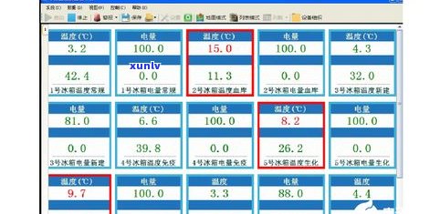 普洱茶存储条件：环境、湿度、温度、通风等全面解析