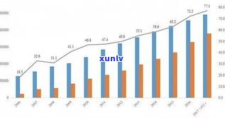 负债强制上岸：概念解析与实现方法