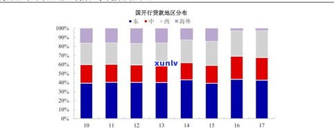 负债20万：是不是能继续网贷？知乎探讨与银行贷款的关系