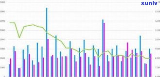 负债20万：是不是能继续网贷？知乎探讨与银行贷款的关系