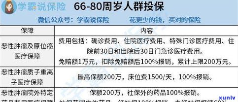 负债50万能否办出信用卡？起因解析