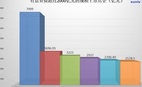 负债50万无力偿还？解决方案在此！