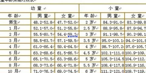 玉石戒指厚度尺寸规格一览：表格、图示与适宜厚度解析