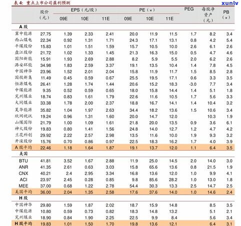 完整98年普洱茶饼价格表：图片、价格全收录，市场价值揭秘