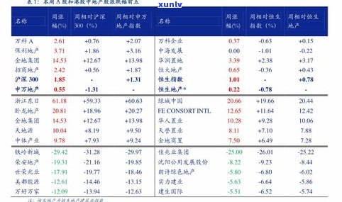 完整98年普洱茶饼价格表：图片、价格全收录，市场价值揭秘