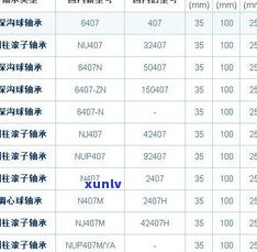 玉戒指直径对照表：内径、厚度与尺寸全解及图片展示