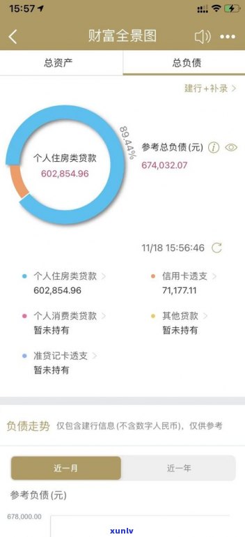 负债15万无力偿还会坐牢吗？起因与解决  全解析