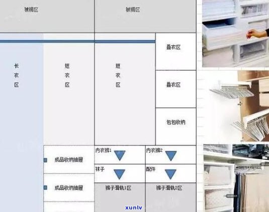 玉石戒指厚度尺寸规格表与选购建议