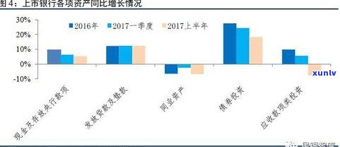 负债15万还有救吗？严重性、解决  及应对策略全解析