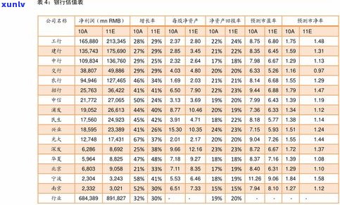 玉戒指圈口：尺寸对照表、与金戒指的区别、过大处理方法及与钻戒的比较