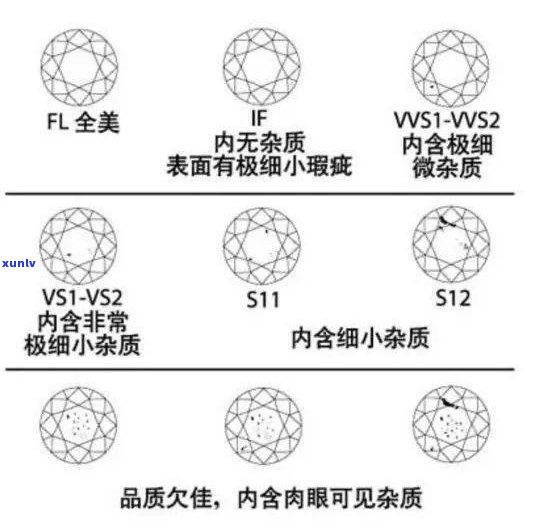 玉石放大镜多少倍合适？选择合适的放大倍数及图片推荐