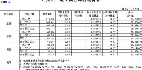 爱生活系列产品价格一览：详细报价表与产品评价