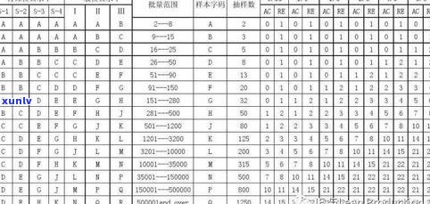 玉石戒指厚度标准：尺寸规格与图解全解析