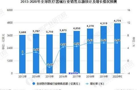 探讨国外普洱茶论坛：现状、发展与国际市场趋势