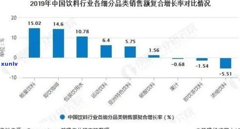 探讨国外普洱茶论坛：现状、发展与国际市场趋势