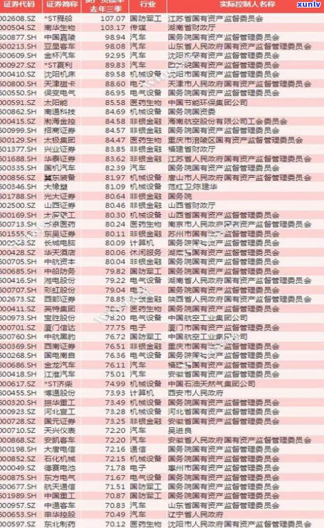 负债270万，有什么翻身机会吗？经历27、28、260万负债者的真实故事与建议