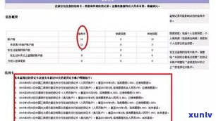 负债27万还有救吗？ 分析债务情况与还款策略，教你翻身攻略