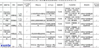 玉石戒指内径大小全解：尺寸、图片、内外对比及直径对照表